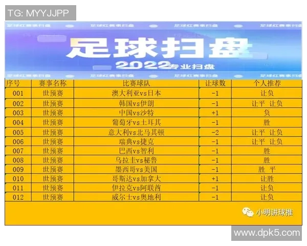 巴西与奥地利足球赛前瞻及胜负预测分析